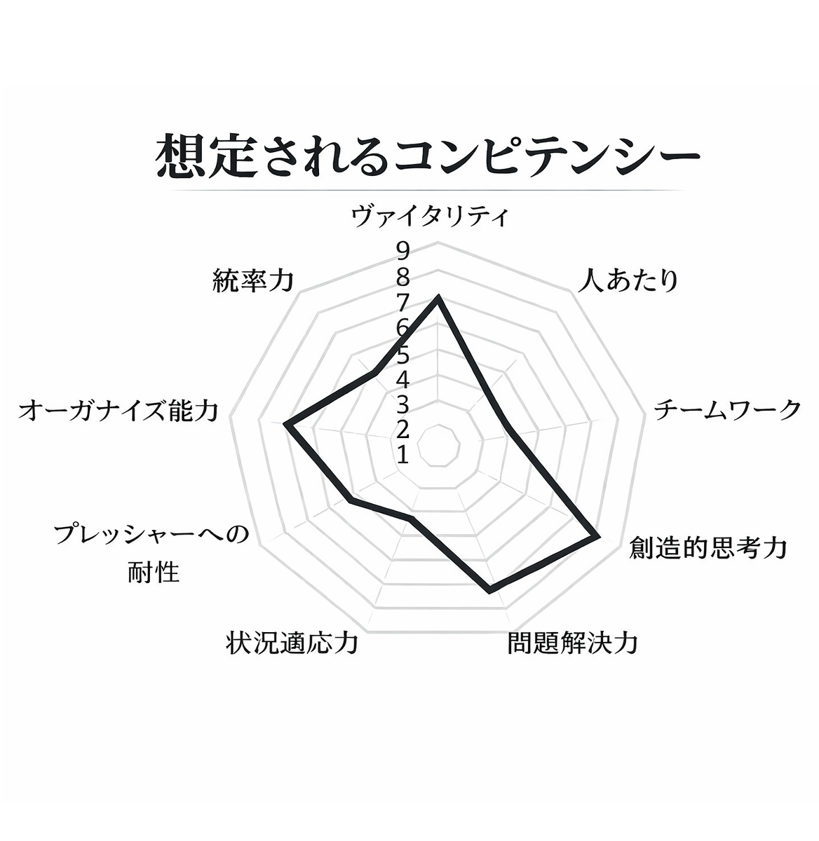 シルエット01