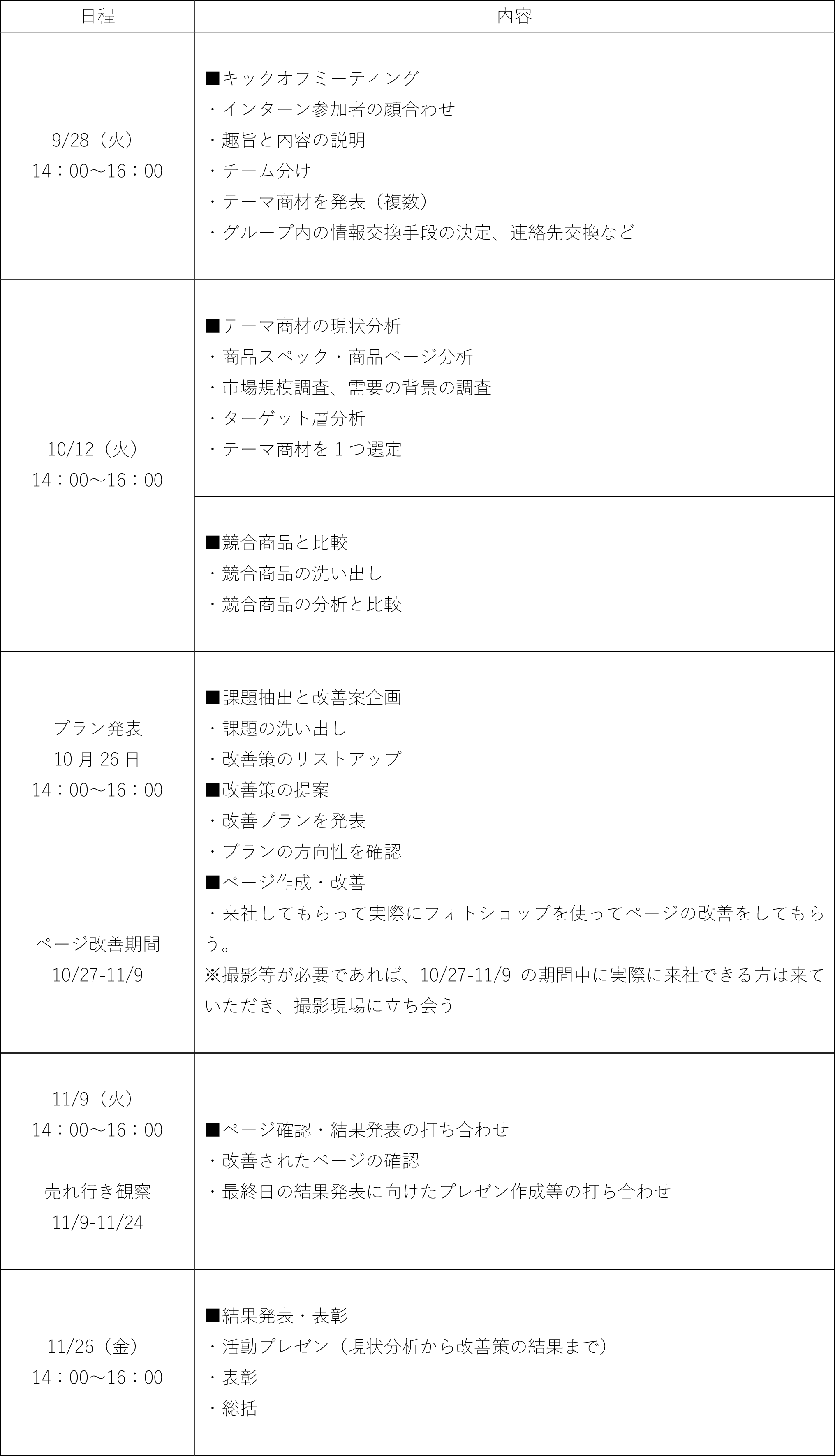 長期インターンスケジュール