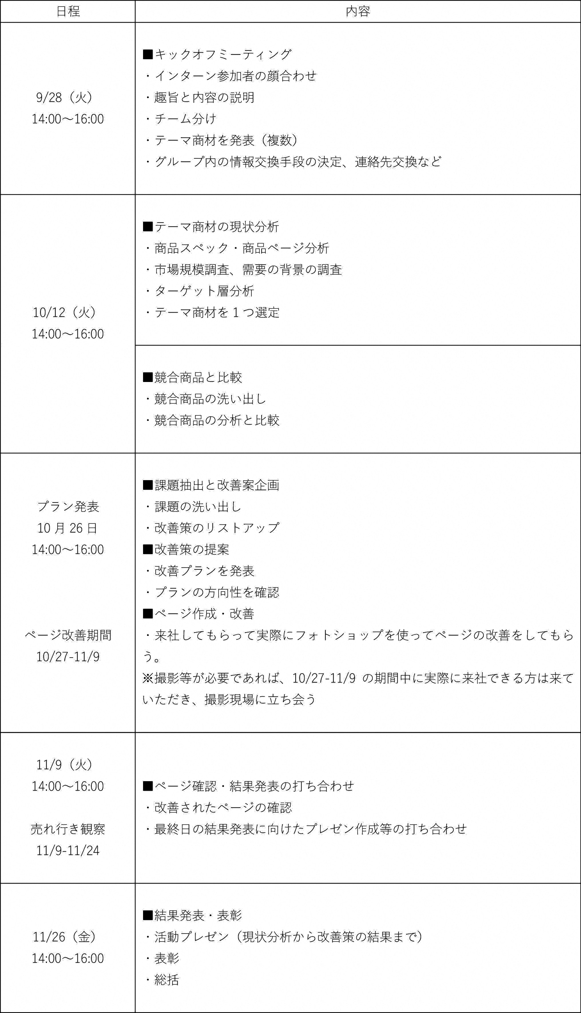 長期インターンスケジュール
